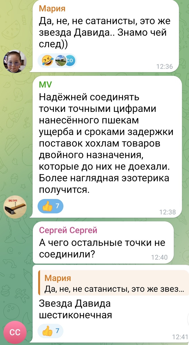Комментарии в телеграм