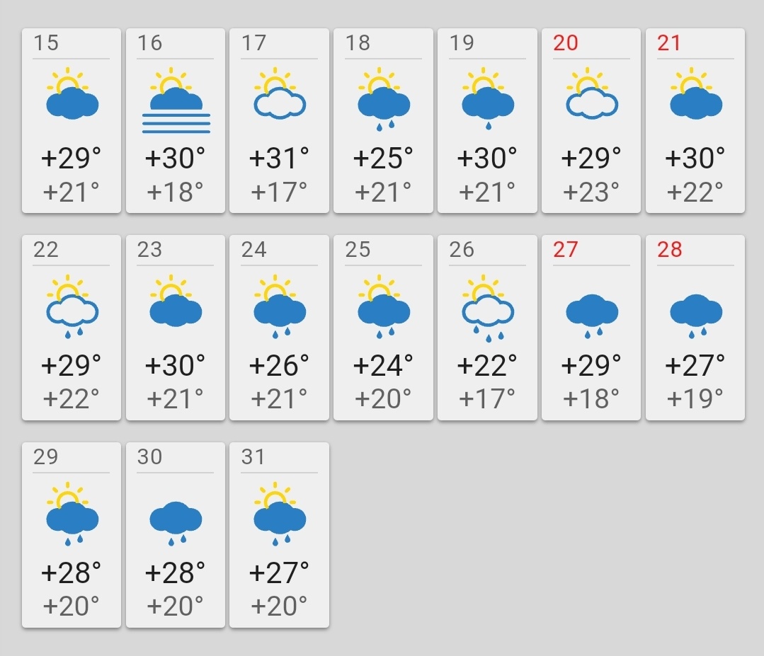 Куда солнце украли?!