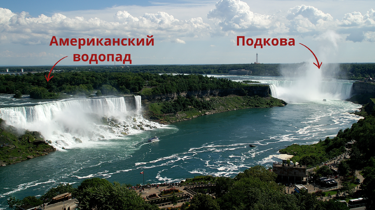 Ниагарский водопад. Источник: ru.wikipedia.org