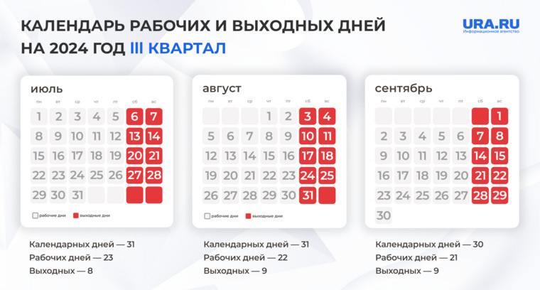23 февраля 2025 как отдыхаем