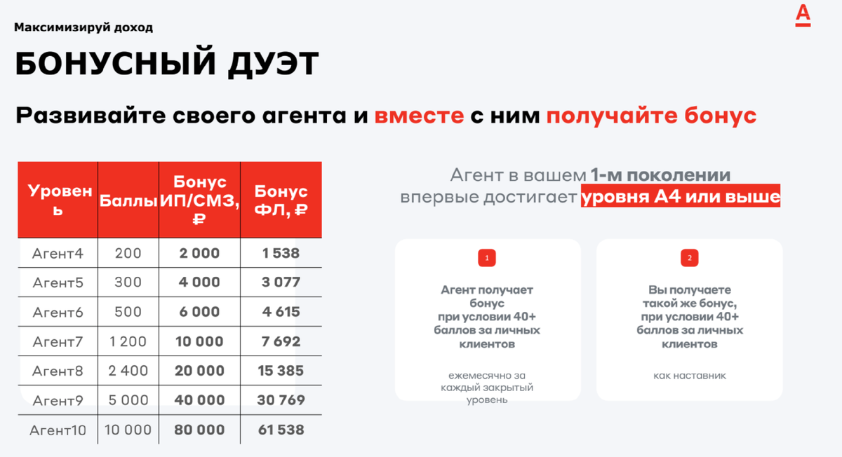 Такие суммы можно зарабатывать работая 2-3 часа в день.