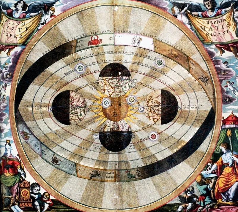 Гелиоцентрическая система Николая Коперника и зодиакальный круг, XVI в.