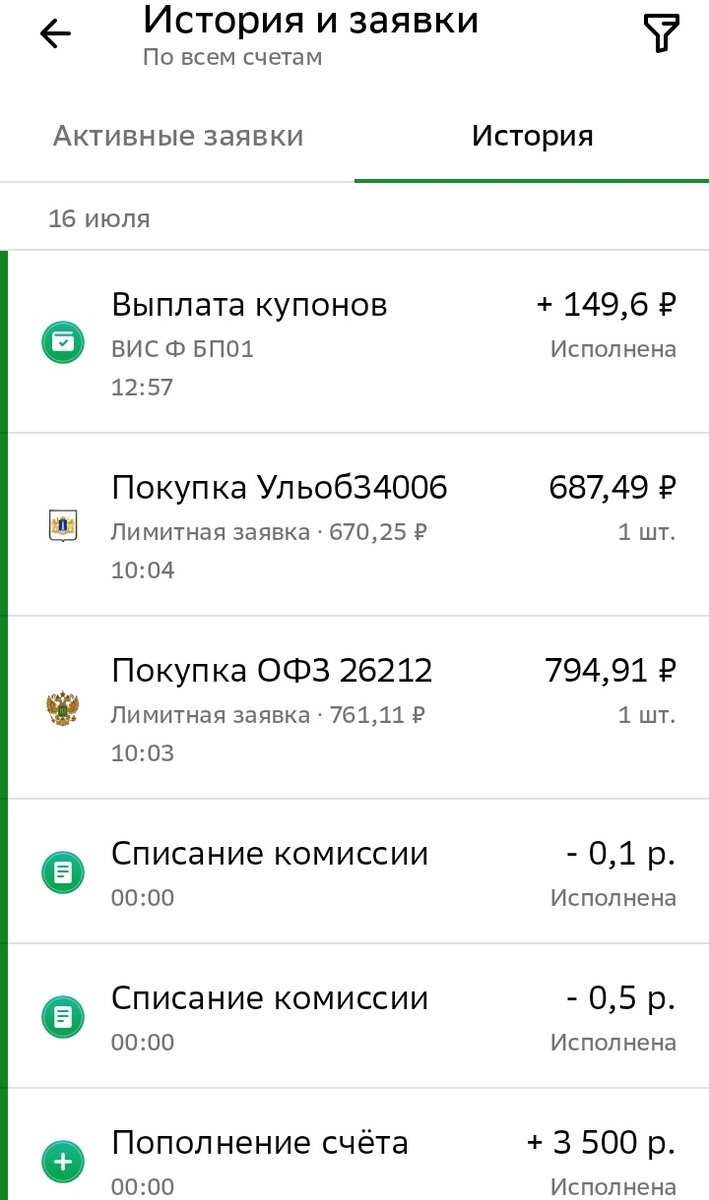 История моего ИИС за 16.07.2024