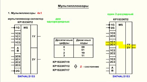 Видеоурок 3.26. Мультиплексоры. Часть 3.