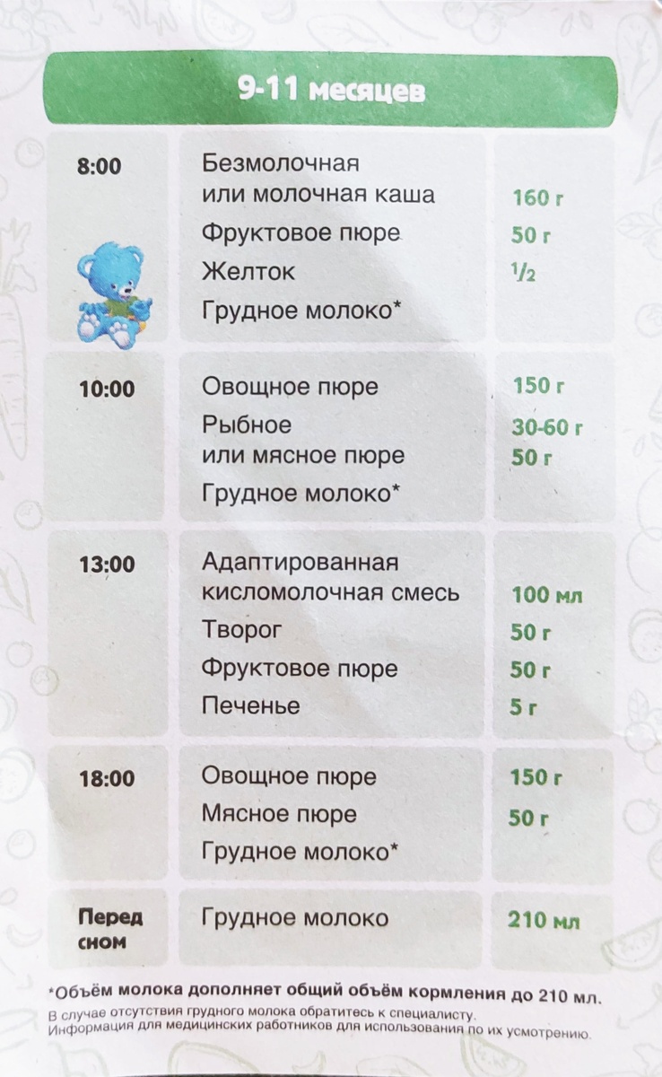 Ночные только не написаны. Эталонные дети ночью не едят, а спят