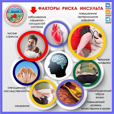    Фото: Амурский областной центр общественного здоровья и медицинской профилактики