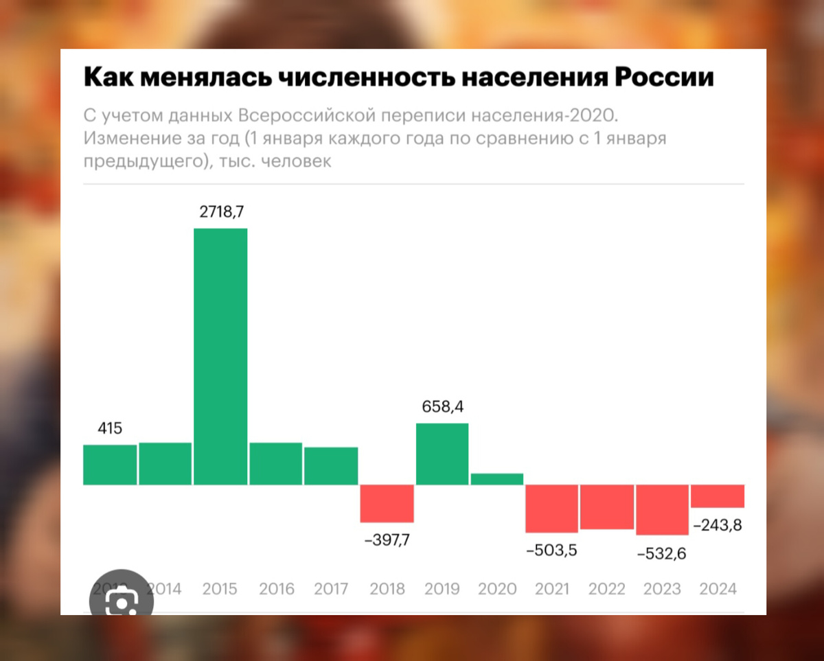 Скриншот автора. 