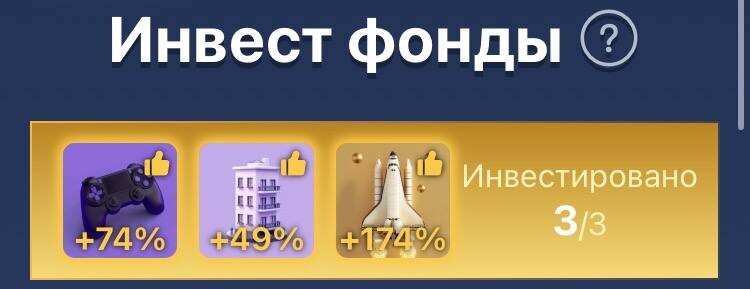 Ng 7.24 investing