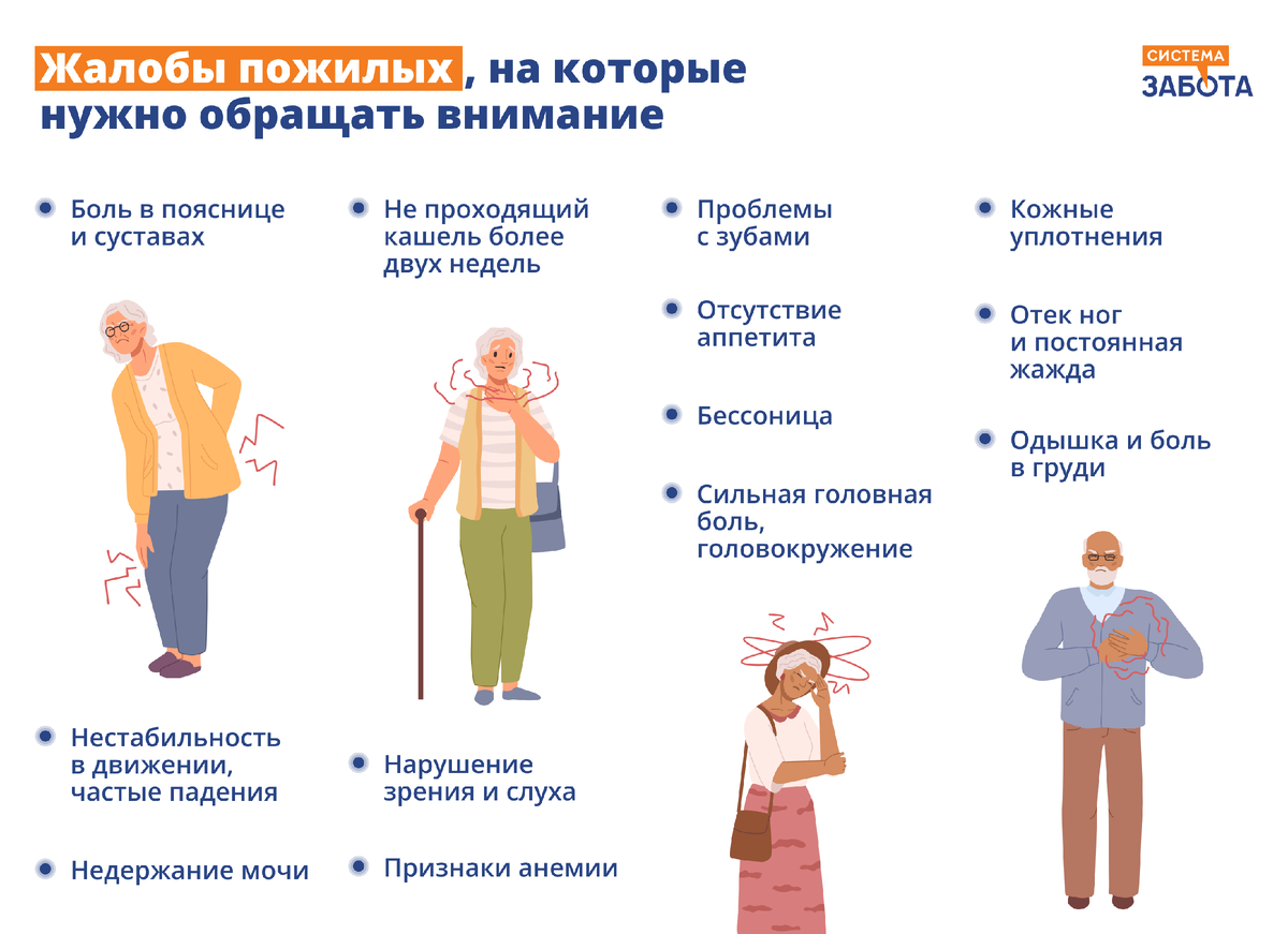 пожилым плохо что делать