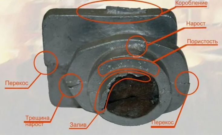 Бракованная отливка с указанием производственного брака