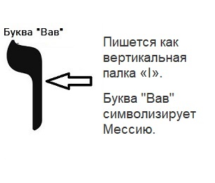 Рисунок из книги "Сила вечной Тишины".  