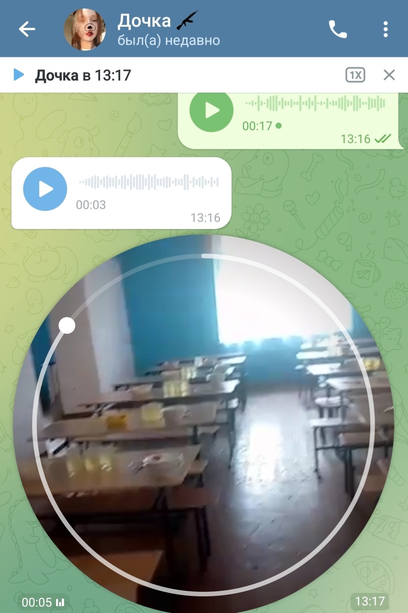 Это их столовая, Соня дежурит сегодня 