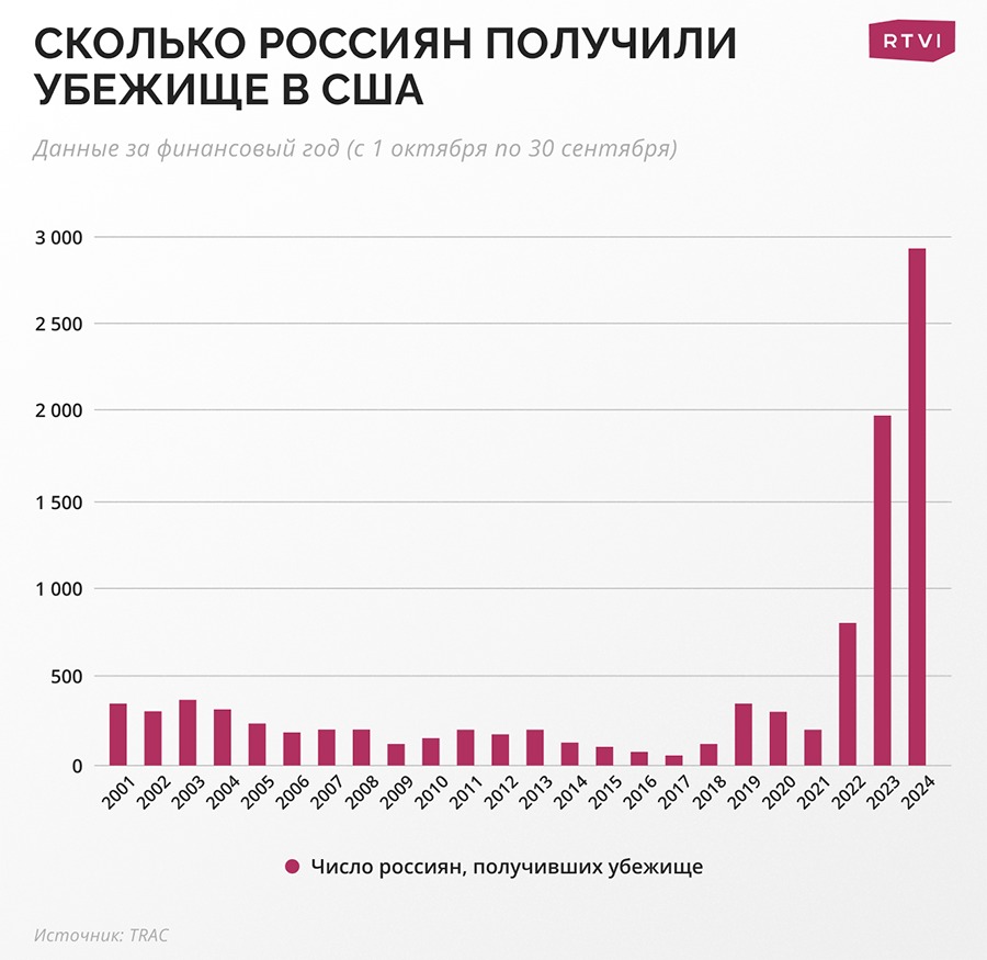 Джокьякартские принципы – Общий обзор – тюль-ковры-карнизы.рф