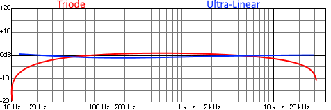  Признаюсь, я пришел к обзору немного пресыщенным. В наше время кажется странным делать обзор продукта, сделанного в Китае, когда, как предполагается, в других местах можно найти лучшие варианты.-5