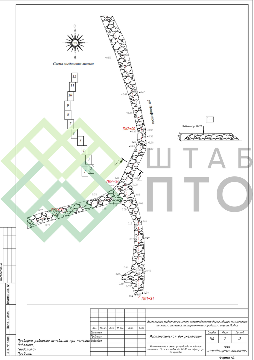 Выборка страниц (листай карусель)