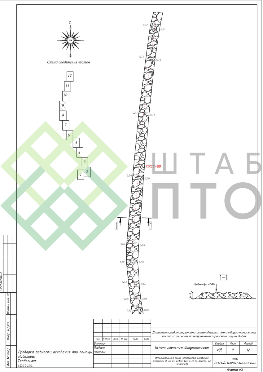 Выборка страниц (листай карусель)