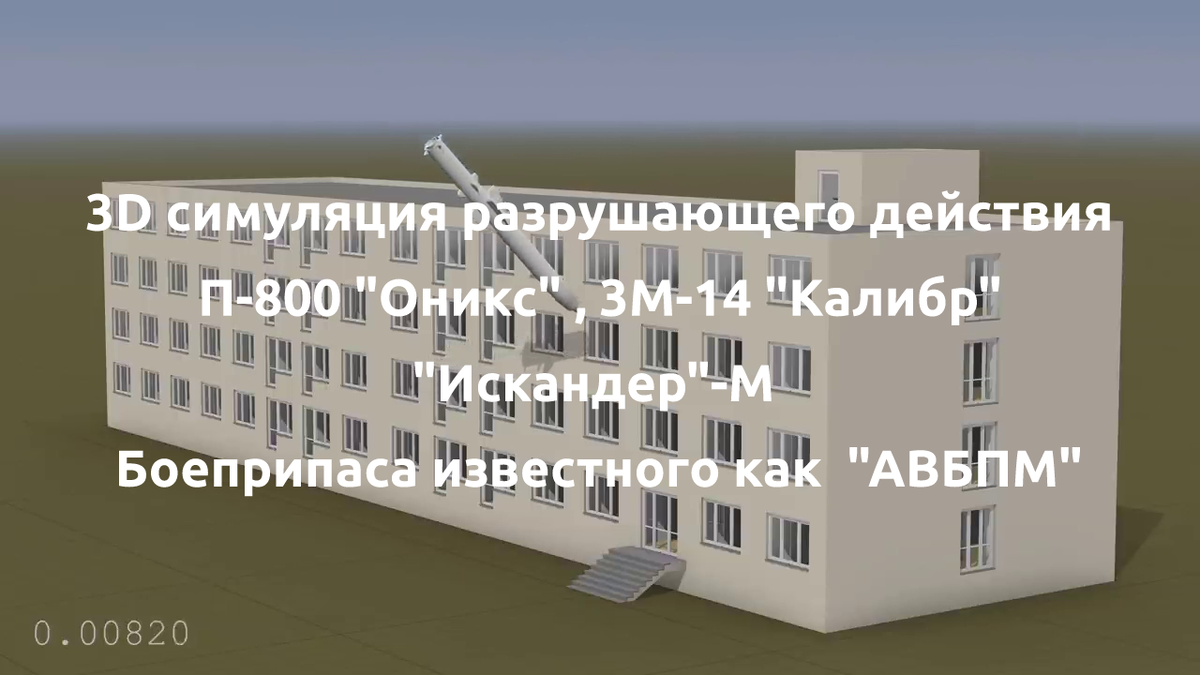 Смотрим видео без рекламы и наслаждаемся музыкой. Беременным и слабонервным смотреть лучше без звука.