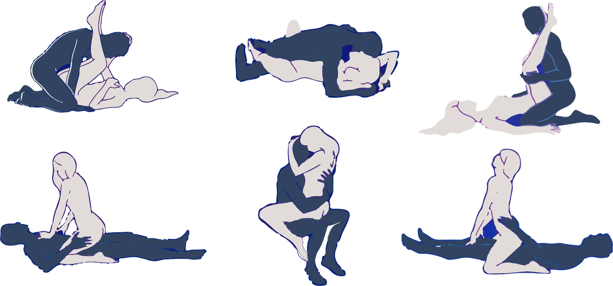 Разрешенные позы