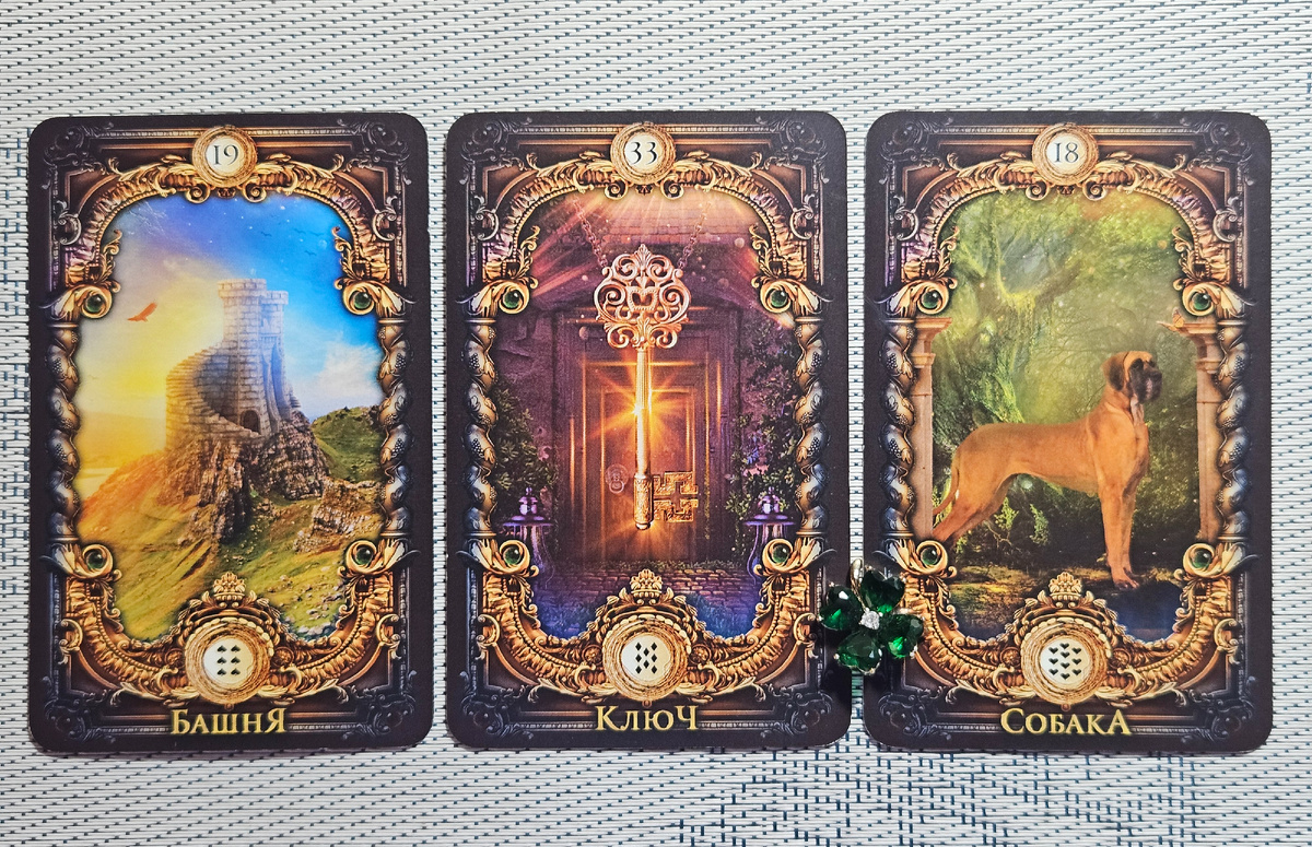 Совет. Финансы. Сентябрь'25