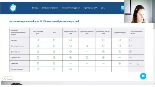 Обзор разработки: лэндинг для продажи сложных продуктов