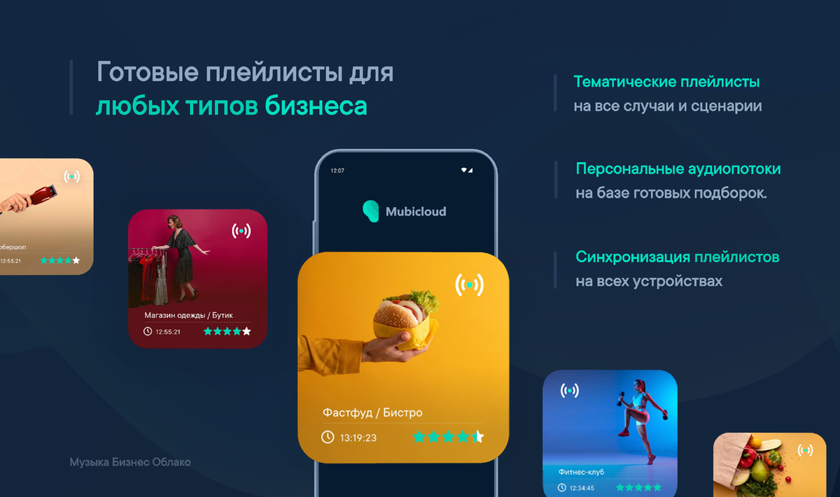 Mubicloud, Мубиклауд Лицензионная музыка для кафе, ресторанов, магазинов 