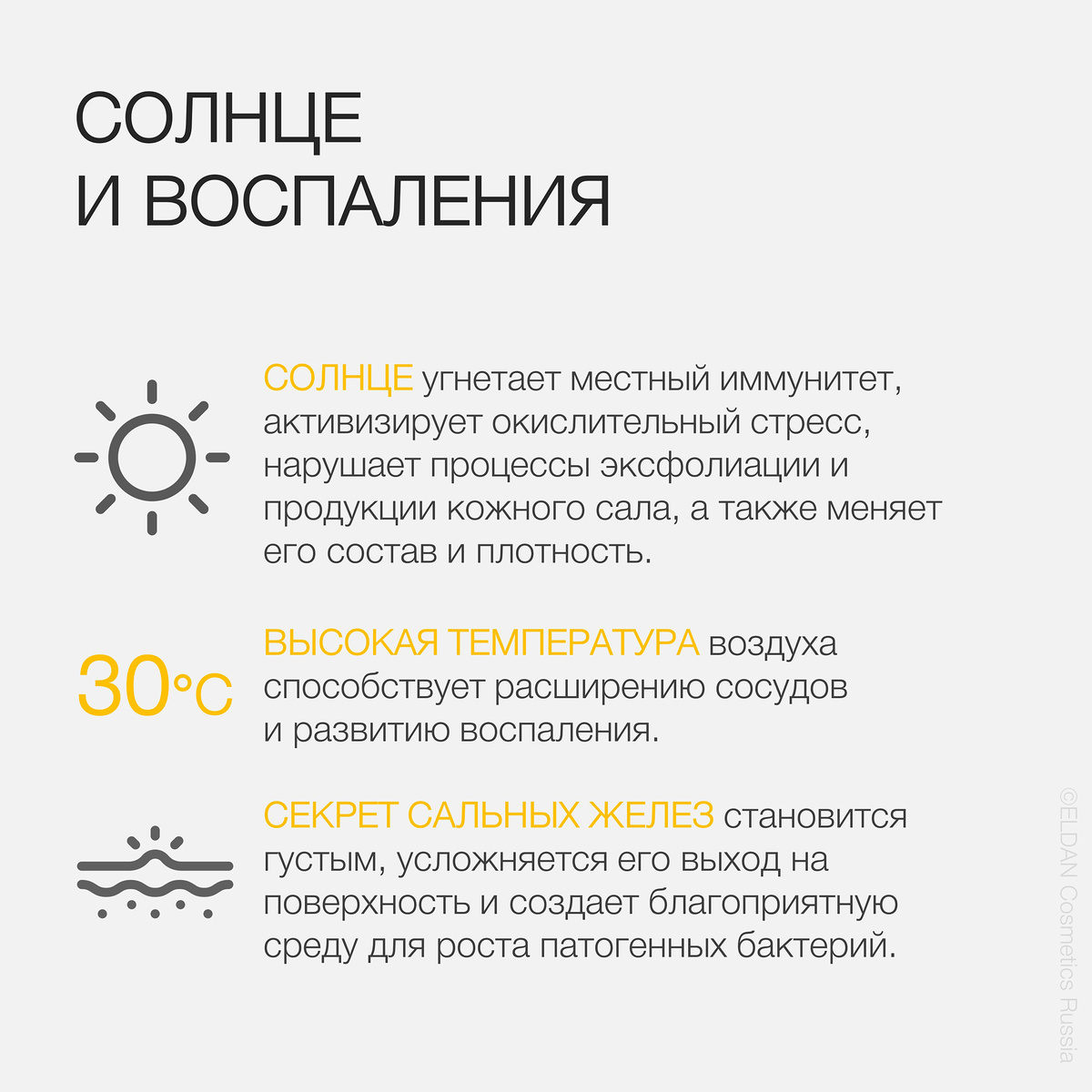 Высыпания летом | Комедонолитики | ELDAN Cosmetics Russia | Дзен