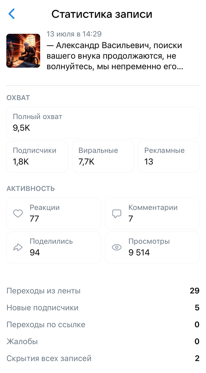 Это пример качественного поста