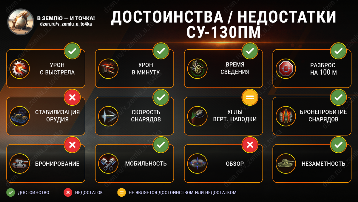 Достоинства и недостатки СУ-130ПМ