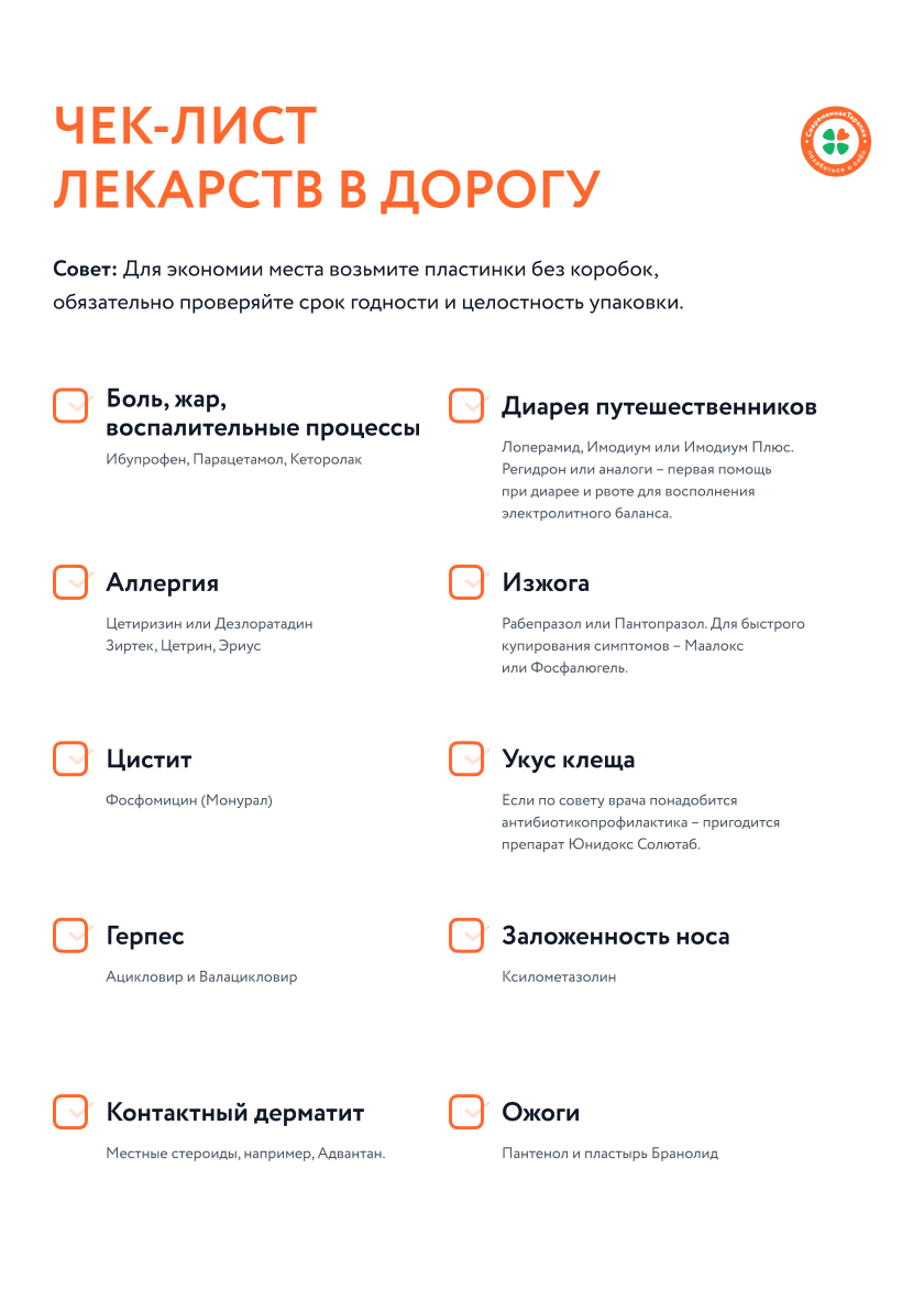 Чек-лист "Какие лекарства взять с собой в путешествие. Дорожная аптечка"
