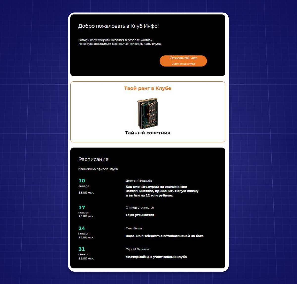 Пример организации рангов в клубе Инфо на платформе Prodamus.XL