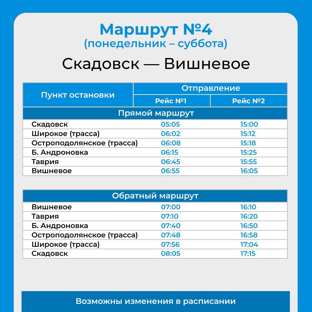 Фото: пресс-служба администрации Скадовского округа