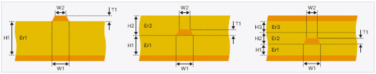 Рис. 1. Некоторые виды линий передач