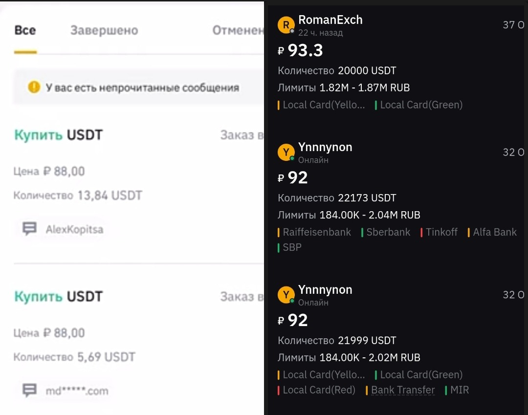 Пример спреда