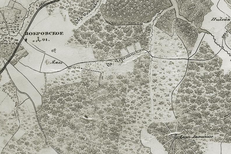 Село Покровское и его окрестности на топографической карте 1878 года. Источник: retromap.ru