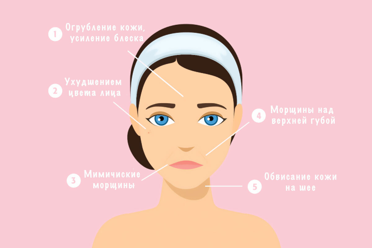 Фитсевен