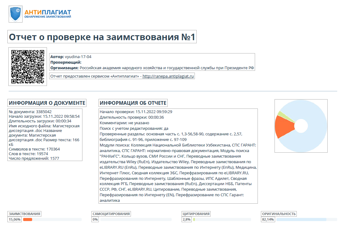 Отчет о проверке в системе Антиплагиат Вуз.