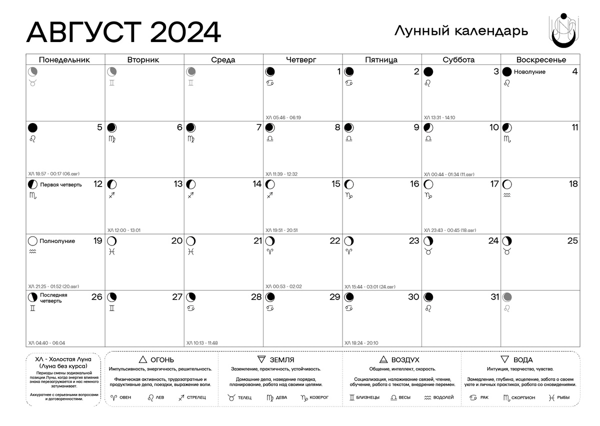 Дни лунного календаря благоприятные для занятия сексом