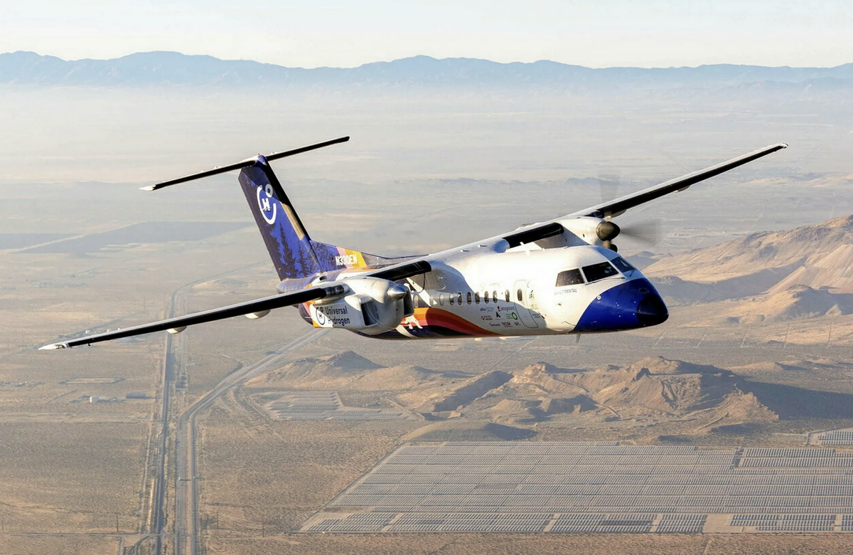 Источник: Hydrogeninsight