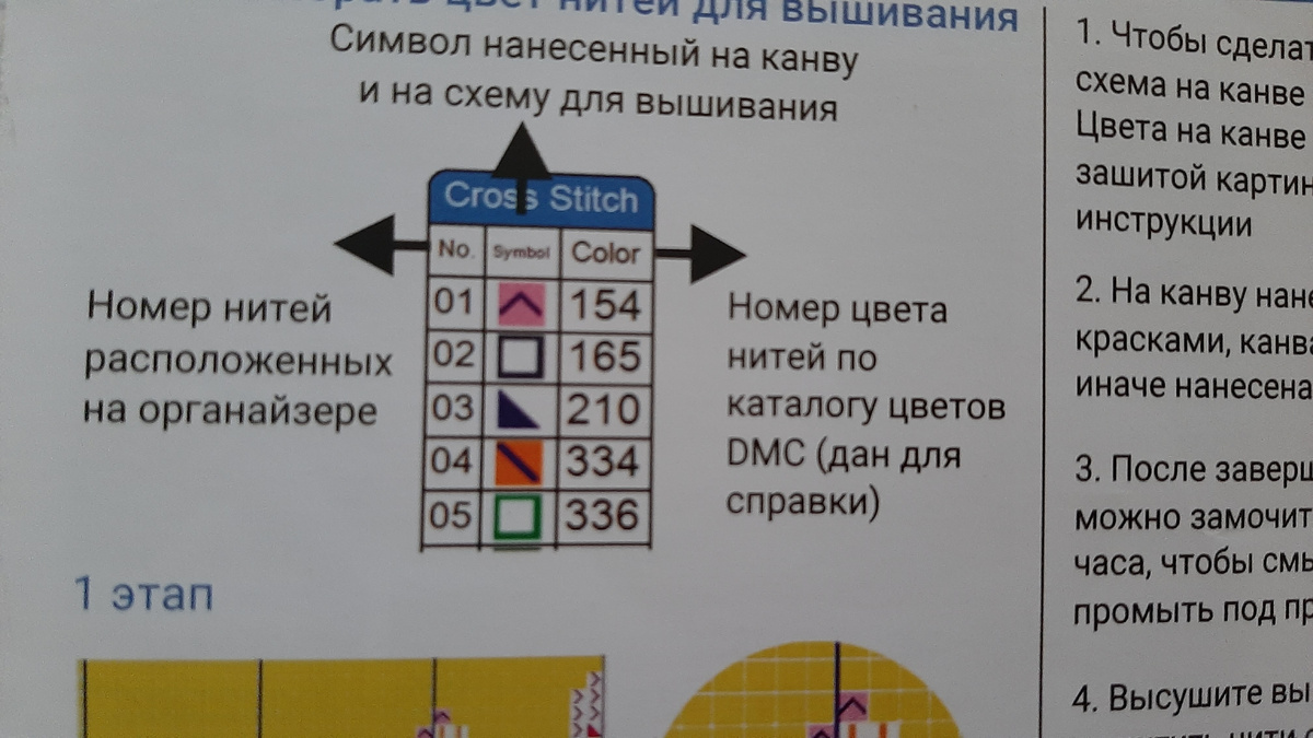 Состав ? По качеству похожи на СХС. По цвету, вот только упоминание на инструкции. По каталогу ДМС. 