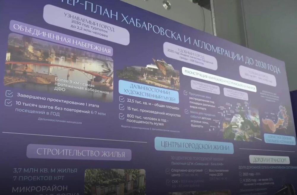    Глава региона презентовал Мишустину мастер-план развития краевого центра. Фото: Telegram-канал Дмитрия Демешина