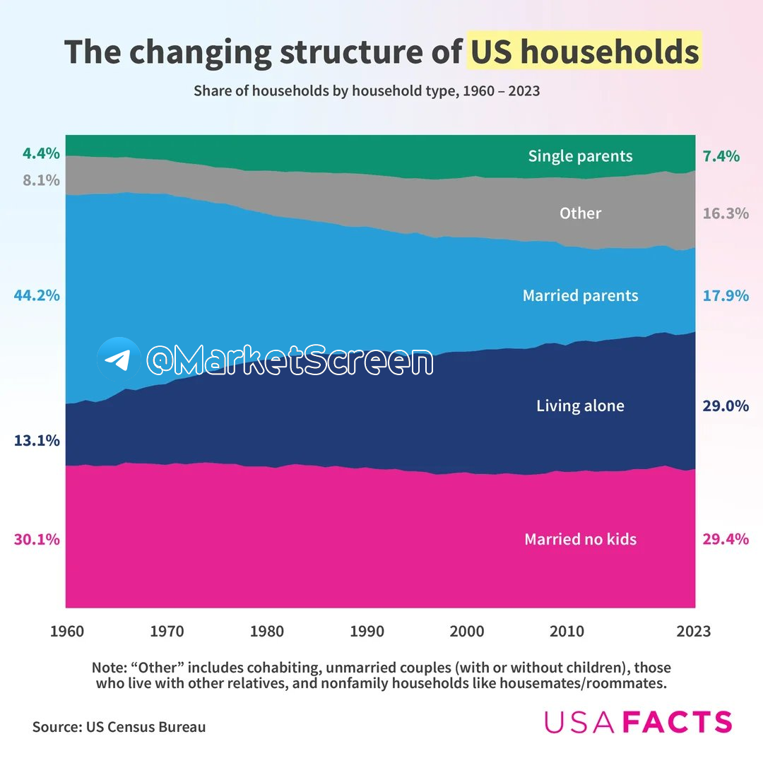 Сегодня в выпуске:  — Еще немного размотаем про валютных ипотечников. — Что с платёжным балансом? — Американцы пересаживаются на тяжелый алкоголь. — Цены на бензин. Доброе утро, всем привет!-10