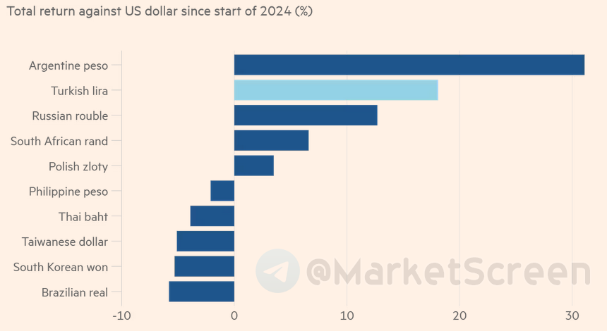 Сегодня в выпуске:  — Еще немного размотаем про валютных ипотечников. — Что с платёжным балансом? — Американцы пересаживаются на тяжелый алкоголь. — Цены на бензин. Доброе утро, всем привет!-11