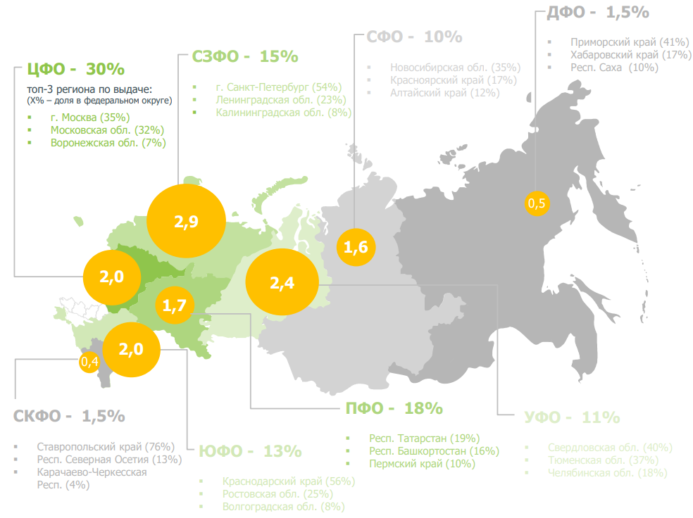 Сегодня в выпуске:  — Еще немного размотаем про валютных ипотечников. — Что с платёжным балансом? — Американцы пересаживаются на тяжелый алкоголь. — Цены на бензин. Доброе утро, всем привет!-12