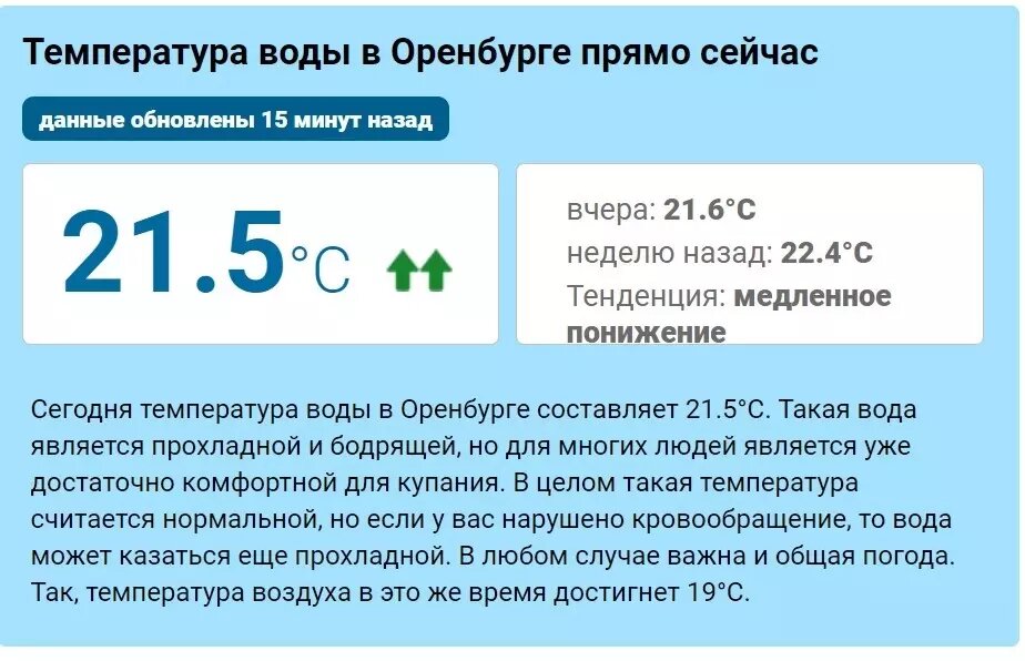     Источник: Sea Temperature