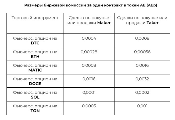 Создать карусельДобавьте описание
