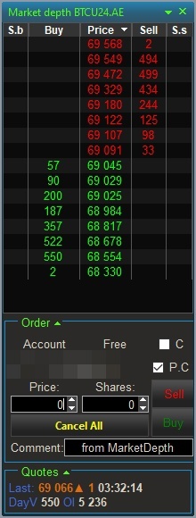 Создать карусельДобавьте описание
