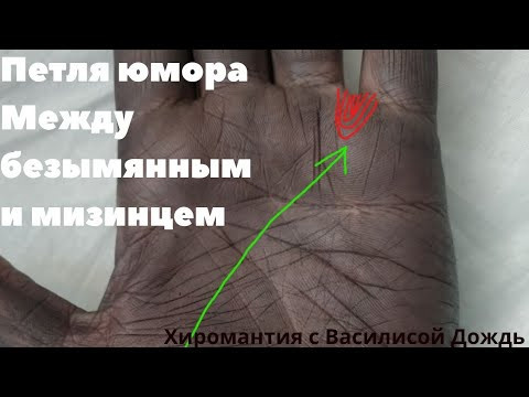 Петля юмора. https://mirplazara.bibliowiki.ru/rejki/3590-petlja-yumora-petlja-mezhdu-bezymjannym-palcem-i-mizincem-hiromantija.html