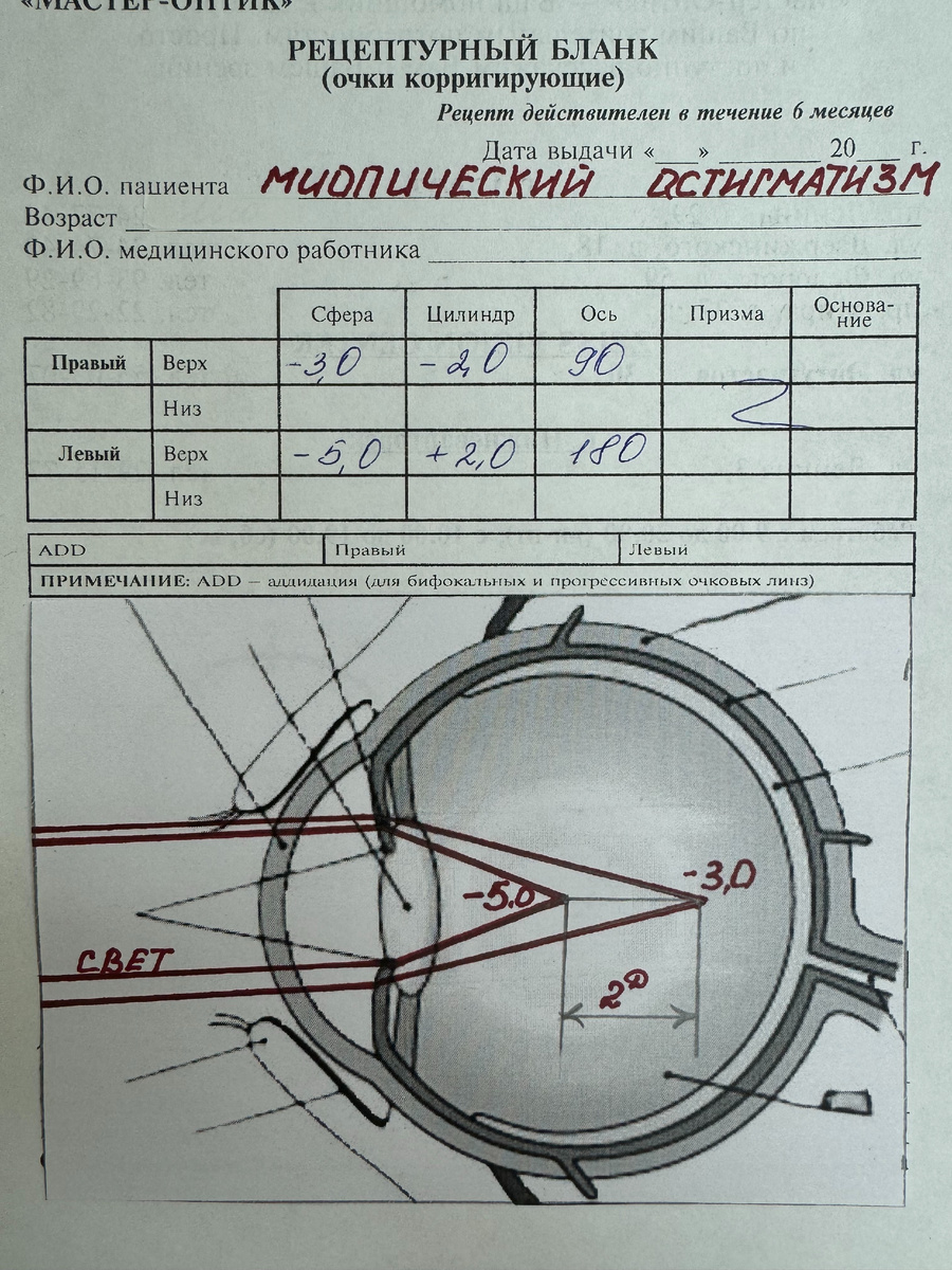 Один рецепт, двойная пропись