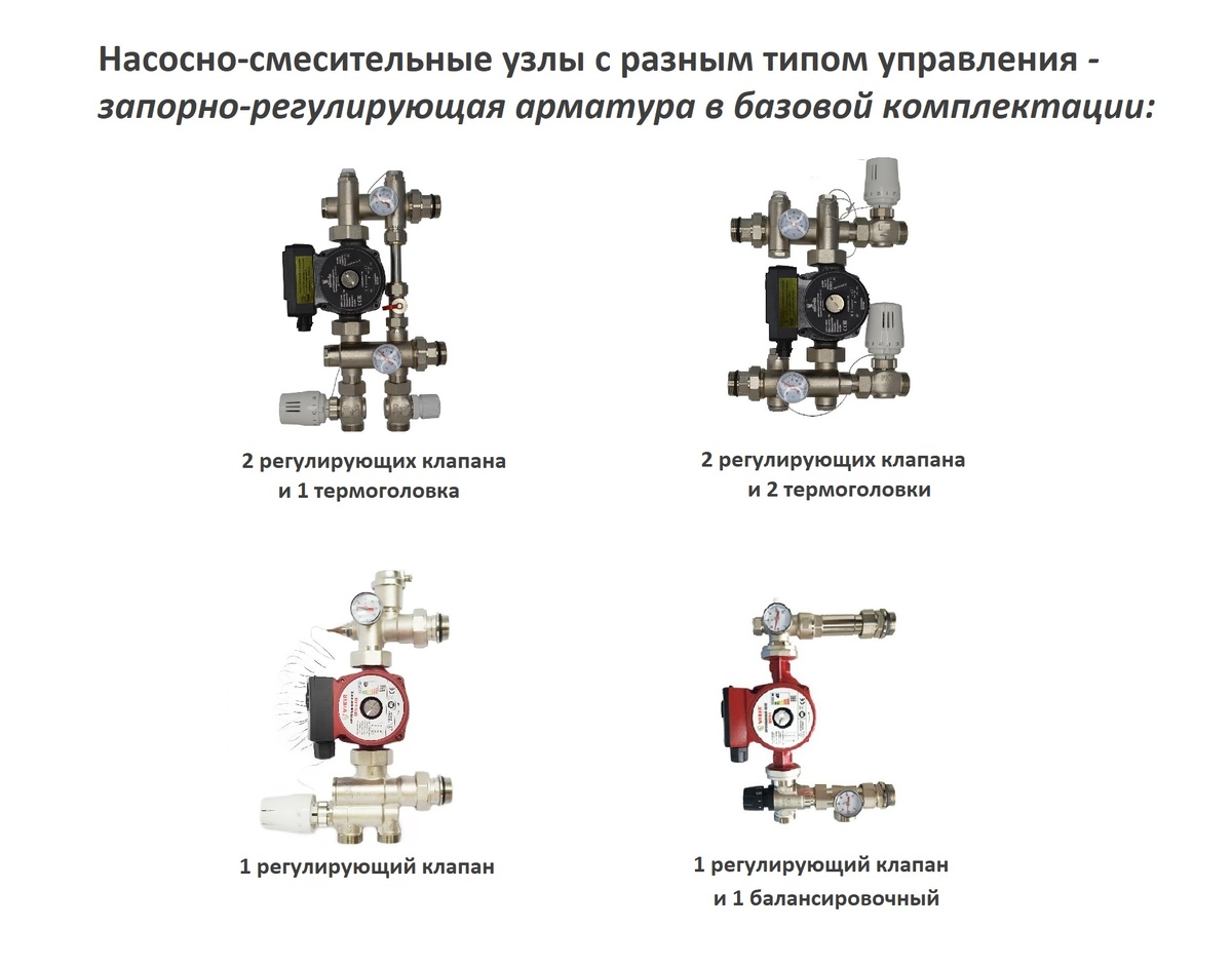 Разные типы управления в насосно-смесительных узлах в базовой комплектации