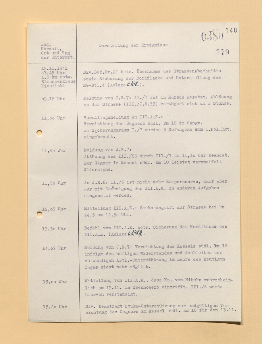 Скан ЖБД, 3 листа